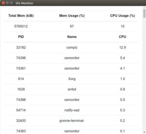 Abbildung 1: OS Monitor zeigt auch unter Ubuntu 16.04 Werte für Speicher- und CPU-Auslastung an, wobei es die Liste laufender Prozesse nach der Letzteren sortiert.