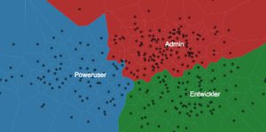 Abbildung 8: Ein mit der Generic Javascript View erstelltes Voronoi-Diagramm der Benutzer.
