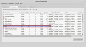 Abbildung 3: Bei anspruchsvollen Aufgaben muss sich die Dothan-CPU geschlagen geben.