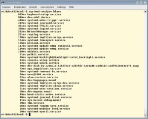 Abbildung 2: Eine SSD macht selbst im NC6220 mit EIDE-Interface richtig Dampf.