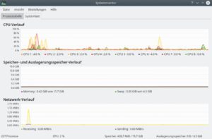 Abbildung 6: KDEs Plasma-5-Desktop zeigt sich auf der Z600 &uuml;berraschend Ressourcen-schonend.