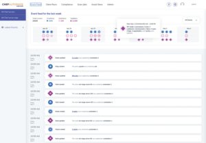 Abbildung 1: Runderneuert präsentiert sich das GUI von Chef Automate 2.0 – aber die Änderungen unter der Haube sind ebenso massiv.