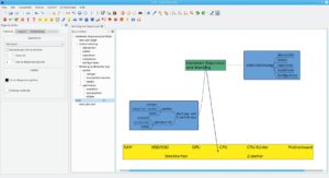 Abbildung 7: Vym eignet sich als solider Allrounder f&uuml;r konventionelle Mindmaps.