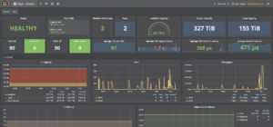 Abbildung 4: Praktisches Gespann: Prometheus und Grafana erm&ouml;glichen es, einen Ceph-Cluster zu &uuml;berwachen.
