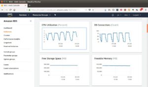 Abbildung 7: Das Monitoring-Dashboard ist mit dem von Elephant Shed vergleichbar.