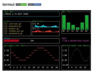 Abbildung 3: Das Termui-Demo-Dashboard liefert weitere Informationen.