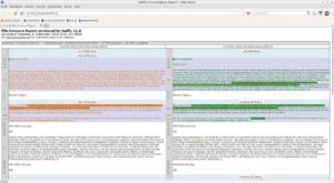 Abbildung 10: Guiffy generiert unter anderem ansehnliche HTML-Reports für den Browser.