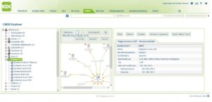 Abbildung 8: Das Nutzerinterface der Gerätedatenbank in Kix. © Cape IT