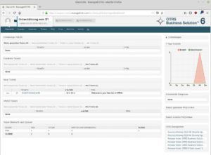 Abbildung 5: Monitor und Statistik in einem &ndash; das OTRS-Hauptfenster.