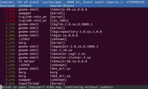 Abbildung 1: Der Konsolenbrowser von »perf top --sort=comm,dso« auf einem Intel-Kabylake-System mit Ubuntu 18.10 und Gnome 3.30.1.