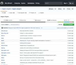 Abbildung 1: In Git-Verzeichnissen müssen – wie hier bei Nagios – bestimmte Regeln gelten.
