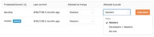 Abbildung 2: Gitlab kann mittlerweile zwischen »Allowed to merge« und »Allowed to push« unterscheiden.