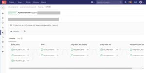 Abbildung 2: Beispiel für die Pipeline eines Container Library Image.