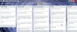 Abbildung 2: Das Dokumentationsteam von Suse verwendet Trellos Kanban-Boards für fast alle Aufgaben. Auch die besten Git-Tipps für neue Suse-Mitarbeiter sammeln die Doku-Spezialisten hier.
