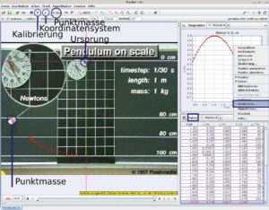 Abbildung 6: Tracker analysiert hier den Bewegungsablauf eines Pendels.