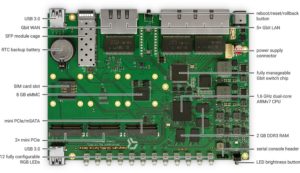 Abbildung 1: Der Turris Omnia verspricht Open-Source-Hardware und ist ein sehr potenter Router f&uuml;r den Heimbereich. Quelle: Turris