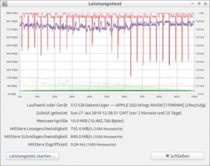 Abbildung 4: Die Leistungswerte stellt Gnome Disks plastisch dar.
