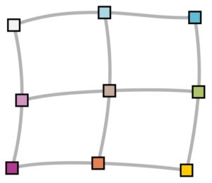 Abbildung 3: Farblich markierte Knoten in einem Bézier-Netz.