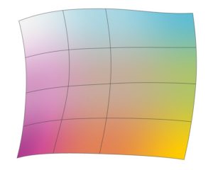 Abbildung 5: Die traditionelle Methode, das 2x2-Gardient-Mesh zu verfeinern.