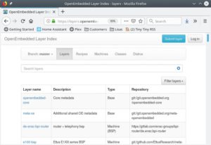 Abbildung 1: Der Open Embedded Layer Index.