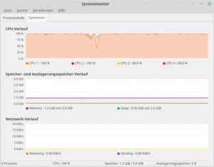 Abbildung 4: &Auml;ltere Systeme lastet Handbrake gut aus.