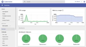 Abbildung 2: Istio richtet sich aktuell noch bevorzugt an Kubernetes-Nutzer und spielt mit vielen Kubernetes-Varianten zusammen, wie hier beispielsweise in AWS.
