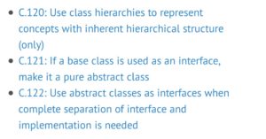 Abbildung 1: Diese drei Regeln zu Klassenhierarchien liefern die C++ Core Guidelines.