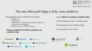 Auf der Ignite-Konferenz hat Microsoft seine Pläne für den Browser Edge vorgestellt. Dieser basiert zukünftig auf Chromium und soll erstmals auch auf anderen Betriebssystemen laufen.