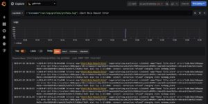 Abbildung 4: Loki lässt sich zwar unabhängig von Kubernetes betreiben, doch das Steckenpferd der Lösung ist die Kooperation mit Kubernetes. Quelle: Grafana