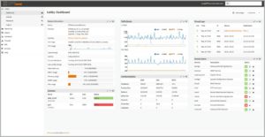 <a href="#artRef-f3">Abbildung 3</a>: OPNsense ist eine Firewall-Appliance auf Basis freier Software, die sich einiger Beliebtheit erfreut. Quelle: OPNsense