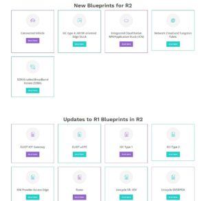 <a href="#artRef-f2">Abbildung 2</a>: Das Projekt Akraino stellt in der Release 2 neue Blaupausen und Updates vor.