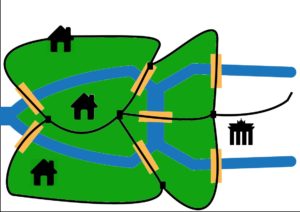 Abbildung 1: Das Königsberger Brückenproblem: Kann man alle Brücken bei einem Spaziergang genau einmal und nicht öfter überqueren?