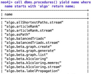 Abbildung 4: Nach der Installation des Graph-Algorithms-Plugins zeigt Neo4j die nachgeladenen Algorithmen an.