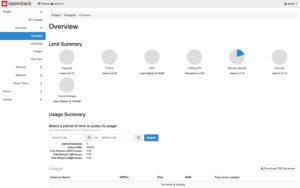 Abbildung 1: Calico unterstützt als SDN-Lösung sowohl OpenStack … Quelle: OpenStack