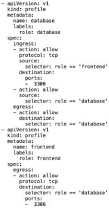 Abbildung 4: Über Profile setzt Calico seine Security-Guidelines in die Tat um; mit Lösungen wie Kubernetes kooperiert es dafür direkt.