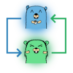 Mit Screego ist eine freie Screensharing-Lösung über Github zu haben, die speziell darauf optimiert ist, Codebeispiele auf dem Bildschirm mit anderen zu teilen.