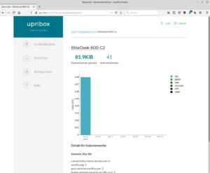 Abbildung 2: Die Upribox liefert grundlegende statistische Angaben zum Datenverkehr.