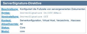Abbildung 1: Auszug aus der Apache-HTTP-Dokumentation, die auch den Kontext der Direktive zeigt.