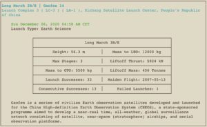 Abbildung 2: Nextinspace: Fahrplan für den Bodenastronauten.