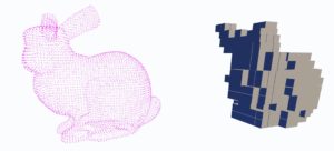 Abbildung 3: Mit Octrees lassen sich schnell die Punkte eines 3D-Scans indizieren.