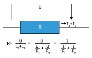 Abbildung 2: &hellip; und ihr Ersatzwiderstand <span class="ui-element">R</span>.