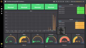 Abbildung 3: Prometheus kommt naturgemäß mit SNMP besser zurecht als klassische Systeme – OIDs mappen ist aber trotzdem mühsam. Quelle: Prometheus