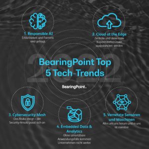 Das Beratungsunternehmen Bearingpoint hat mit einer Umfrage unter rund 1000 IT-Beratern die wichtigsten IT-Trends für 2022 abgefragt.