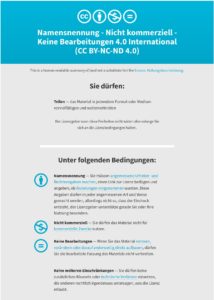 Abbildung 1: Die restriktivste CC-Lizenz erlaubt nur Download und Weiterverteilung des Werkes unter Nennung des Namens.