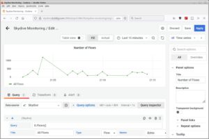 Abbildung 5: Grafana nutzt Skydive als Datenquelle und visualisiert die Topologie.