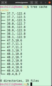 Abbildung 6: Im Cache-Verzeichnis liegen die Ergebnisse bereits eingeholter Reverse-Geo-Mappings.