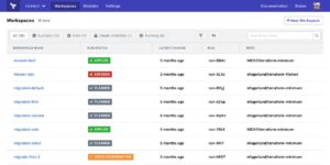 Abbildung 2: Die <span class="ui-element">Workspaces</span>-Ansicht, &uuml;ber die sich verschiedene Projekte zentral verwalten lassen, bleibt den Terraform-Cloud-Varianten sowie der On-Premises-Version Enterprise vorbehalten. Quelle: HashiCorp