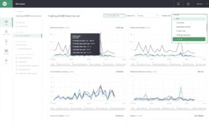 Abbildung 2: Rancher benötigt einen Load Balancer zum Beispiel auf Basis von Nginx, um das Setup hochverfügbar zu machen. Ein Layer-4-Balancer ist für Einsteiger die beste Option. Quelle: Nginx
