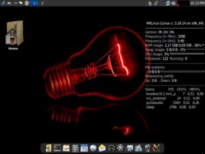 Abbildung 2: 4MLinux nutzt den schlanken Window Manager JWM.