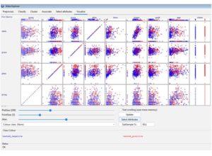 Abbildung 8: Im Tab <span class="ui-element">Visualize</span> untersuchen Sie die Daten visuell, etwa mithilfe eines Scatter-Plots.
